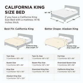 Bedsure easy care instructions for washing and drying
