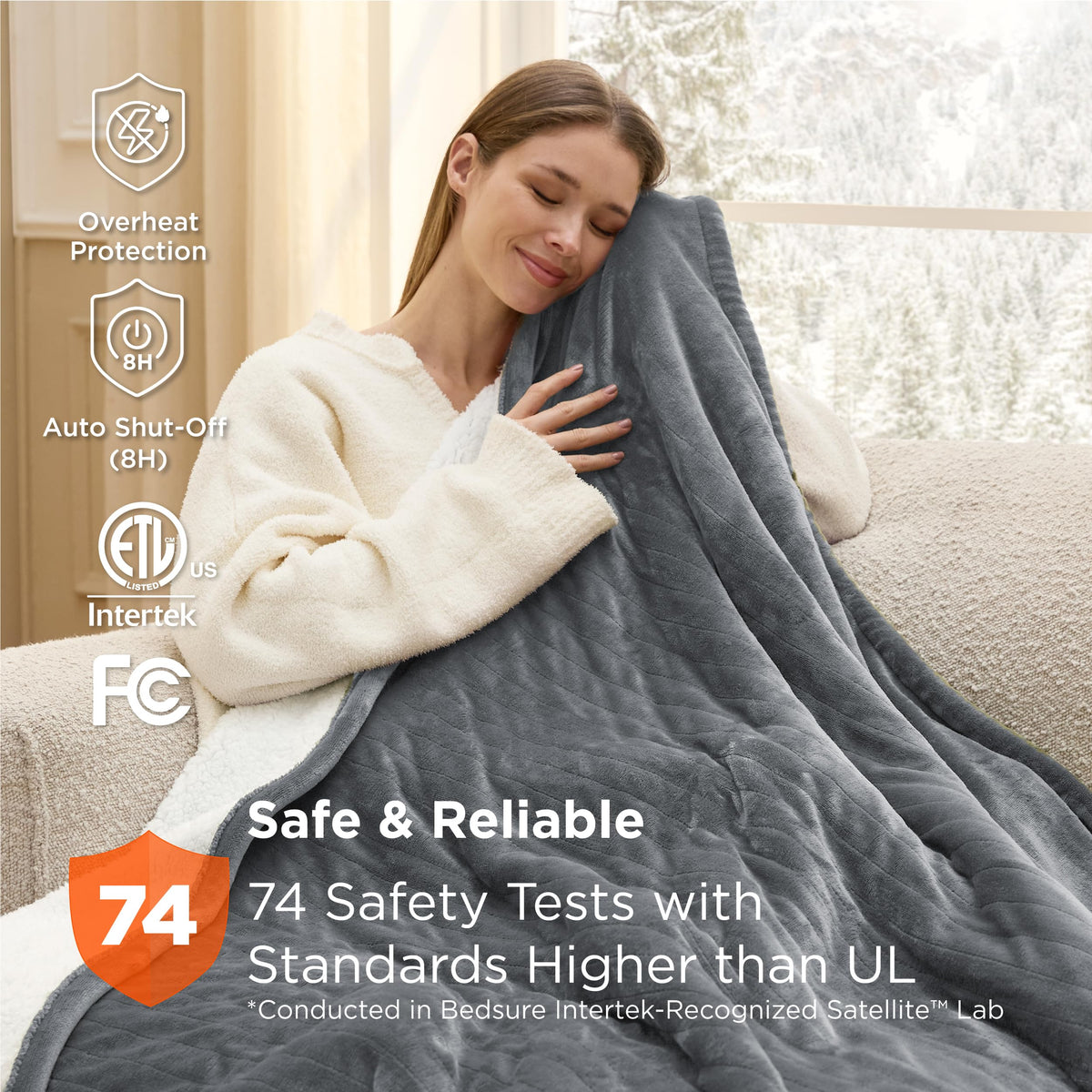 Bedsure 200gsm sherpa backing adds warmth and durability