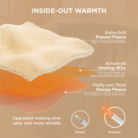 Bedsure energy-saving 100W blanket reduces power use while staying warm