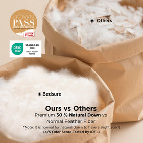 Bedsure king-size comforter features a dense edge-down layer for snug draft protection.