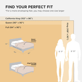Bedsure GentleSoft blanket closeup fabric, durable stitching and fade resistance.