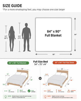 Bedsure Gentlesoft blanket folded for travel or storage.
