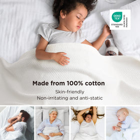 Bedsure GentleSoft king-size folded demonstrates generous coverage