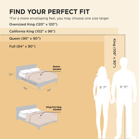 Bedsure GentleSoft blanket is machine washable for easy care