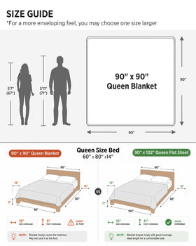 Bedsure GentleSoft blanket stitched edges showing durable construction