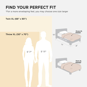 Bedsure GentleSoft packaging suggests a gift-ready option for homes