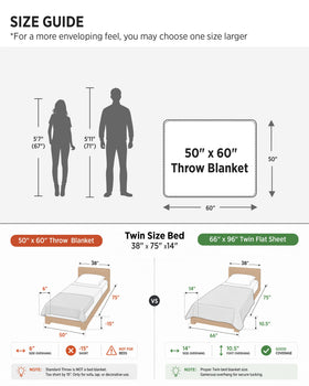 Bedsure GentleSoft remains soft after washing for easy care