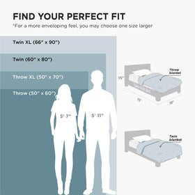 Bedsure OEKO-TEX certified blanket emphasizes safety and quality
