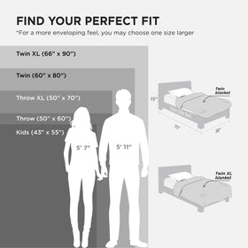 Bedsure GentleSoft fleece blanket 300gsm weight offers light warmth