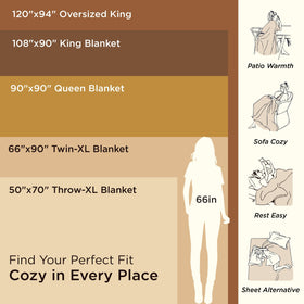 Bedsure GentleSoft giftable blanket adds elegant comfort to any room.