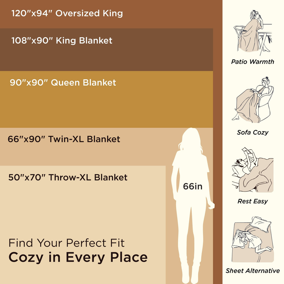 Bedsure Gentlesoft giftable throw blanket, a refined addition to any living space.