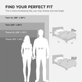 Durable stitching on Bedsure blanket helps maintain shape after washes.