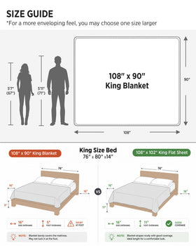Bedsure GentleSoft sage green blanket enhances bedroom aesthetic