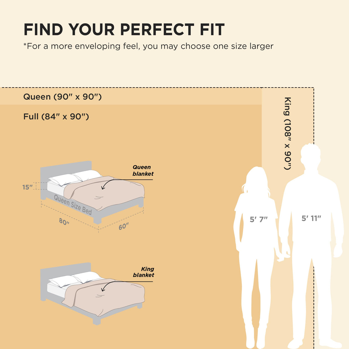 Bedsure GentleSoft lifestyle shot shows cozy versatility from couch lounging to bedtime routine.