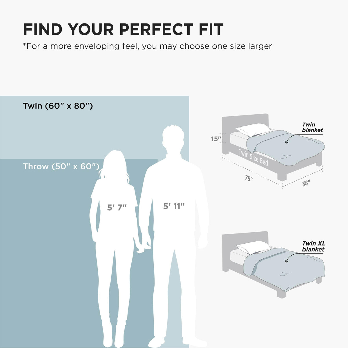 Bedsure GentleSoft sherpa blanket gift-ready packaging for thoughtful gifting.