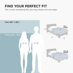 Bedsure GentleSoft Sherpa Throw with pets, cuddly warmth for family spaces