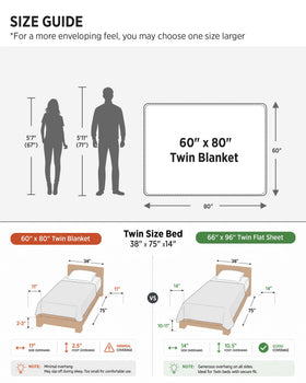 Bedsure GentleSoft twin blanket ideal for dorm use and daily comfort