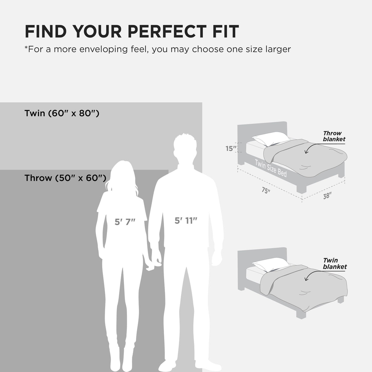 Bedsure gift-ready soft throw ideal for women on special occasions.