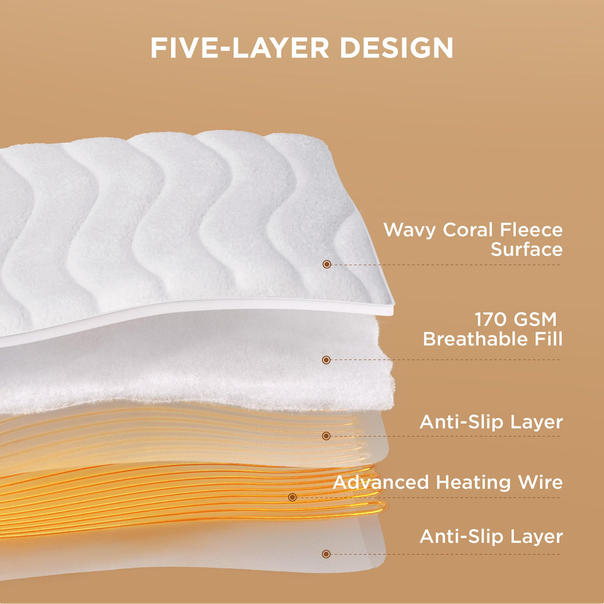 Bedsure queen pad with deep pocket stays fitted all night.