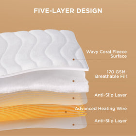 Bedsure queen pad with deep pocket stays fitted all night.