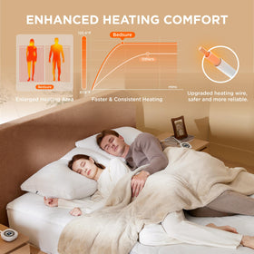 Bedsure safety-certified mattress pad offers auto-off and reliable warmth.