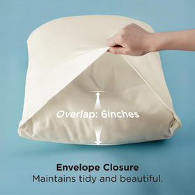 Bedsure king 20x36 pillowcase dimensions ensure a proper snug fit.