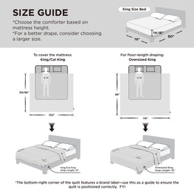 Bedsure king comforter four corner tabs demonstrate secure duvet attachment.