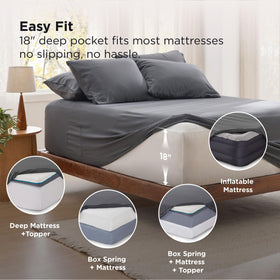 Bedsure king fitted sheet 78x80-18 with deep pockets for a secure fit.