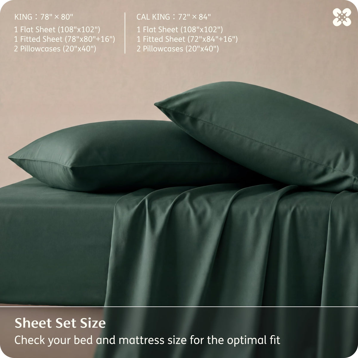 Bedsure king sheet set packaging shows king size contents