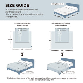 Bedsure king-size-blanket 102x90 inches provides full bed coverage.