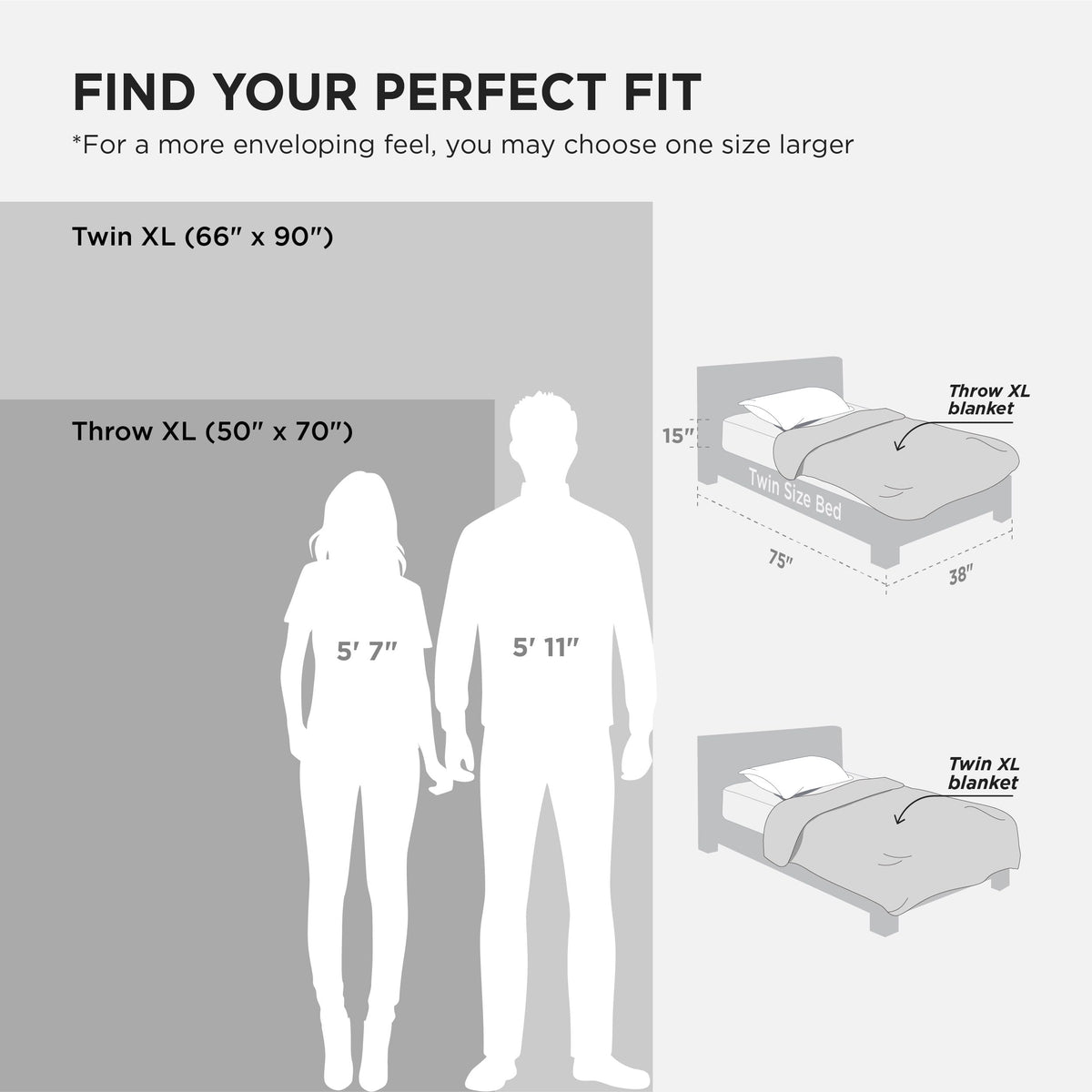 Bedsure lightweight muslin blanket for adults offers airy warmth.