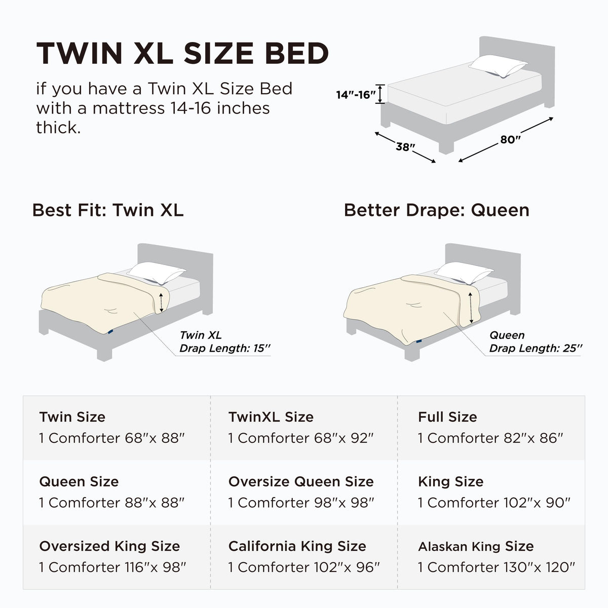 Bedsure duvet insert is machine washable for easy care