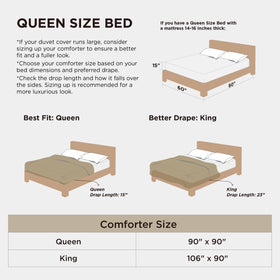 Bedsure machine-washable king comforter simplifies care and freshness.
