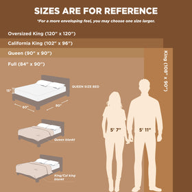 Bedsure microfiber plush fabric blanket showcasing smooth surface and softness.