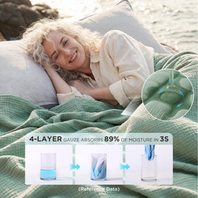 Bedsure four-layer muslin fabric close-up shows durable weave.