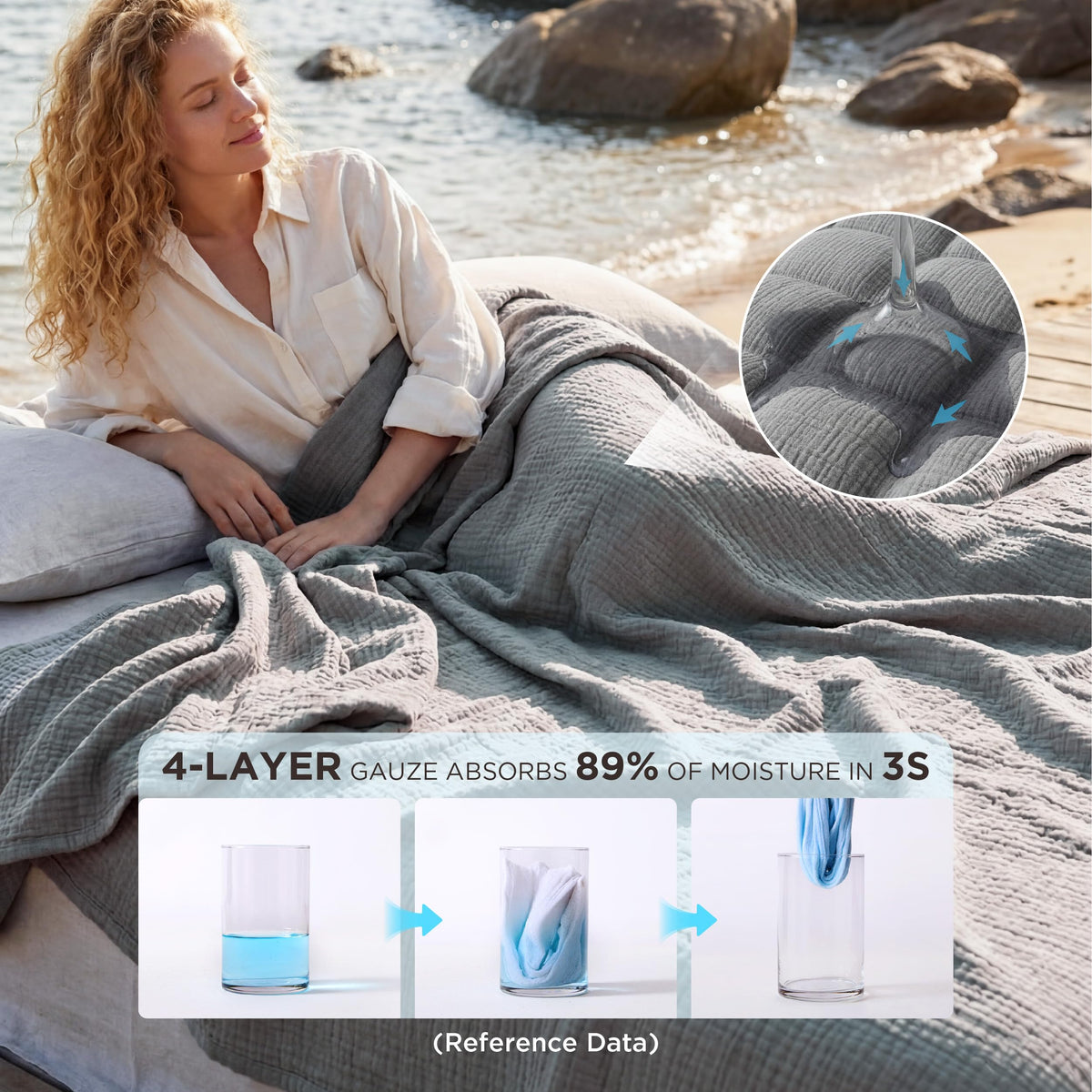 Bedsure muslin blanket 4-layer durability withstands frequent washing.