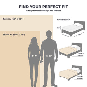 Bedsure twin xl blanket ready for year round comfort in bedrooms and dorms.