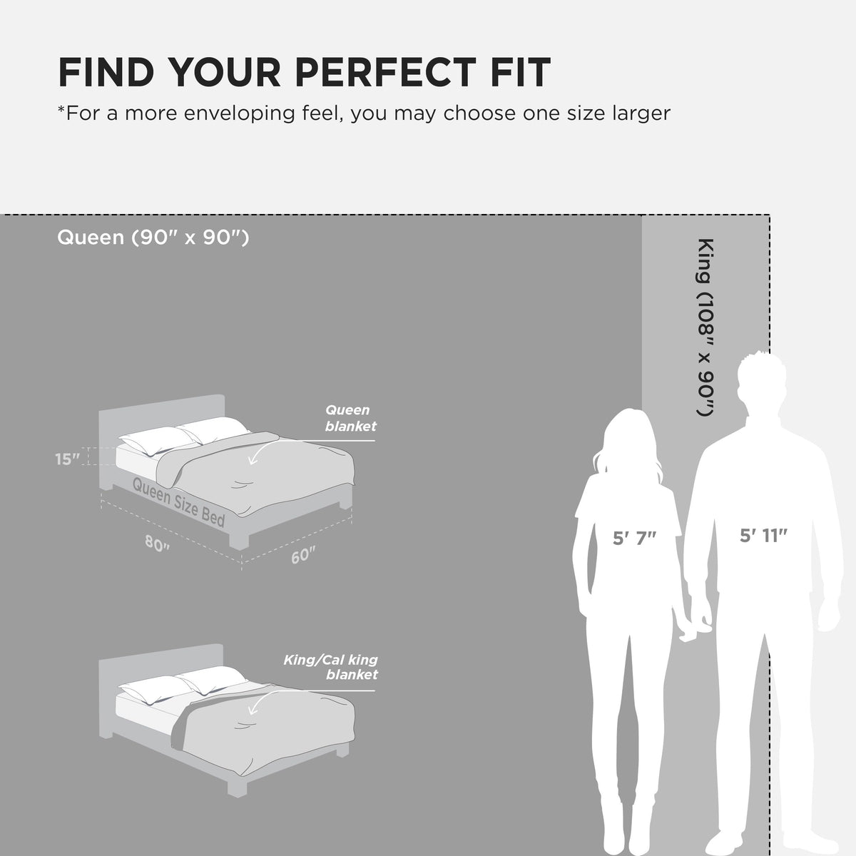 Bedsure breathable cotton blanket with moisture-wicking comfort.