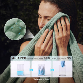 Bedsure muslin throw on the couch demonstrates lightweight warmth and drape.