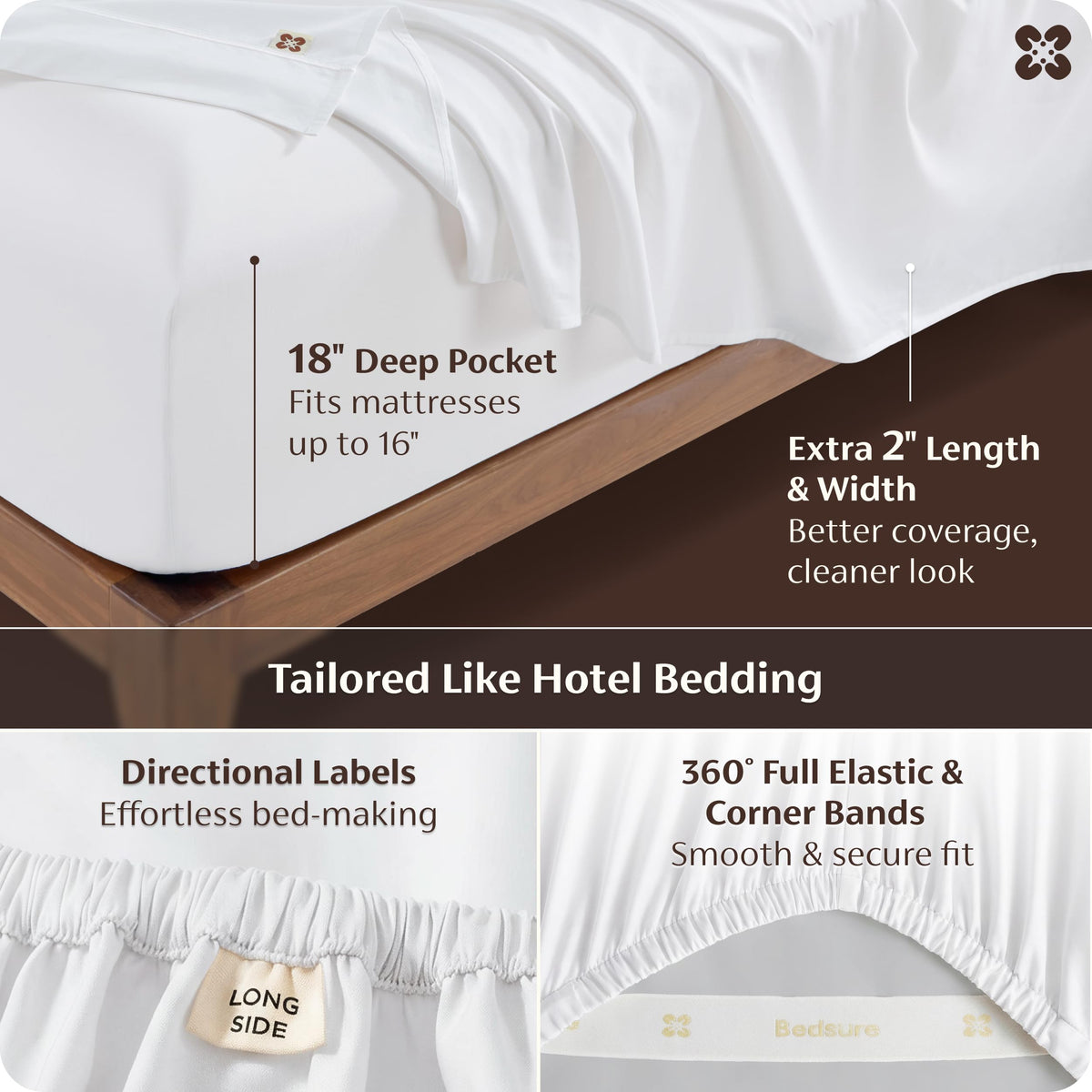 Bedsure OEKO-TEX certified label indicates safe, skin-friendly materials