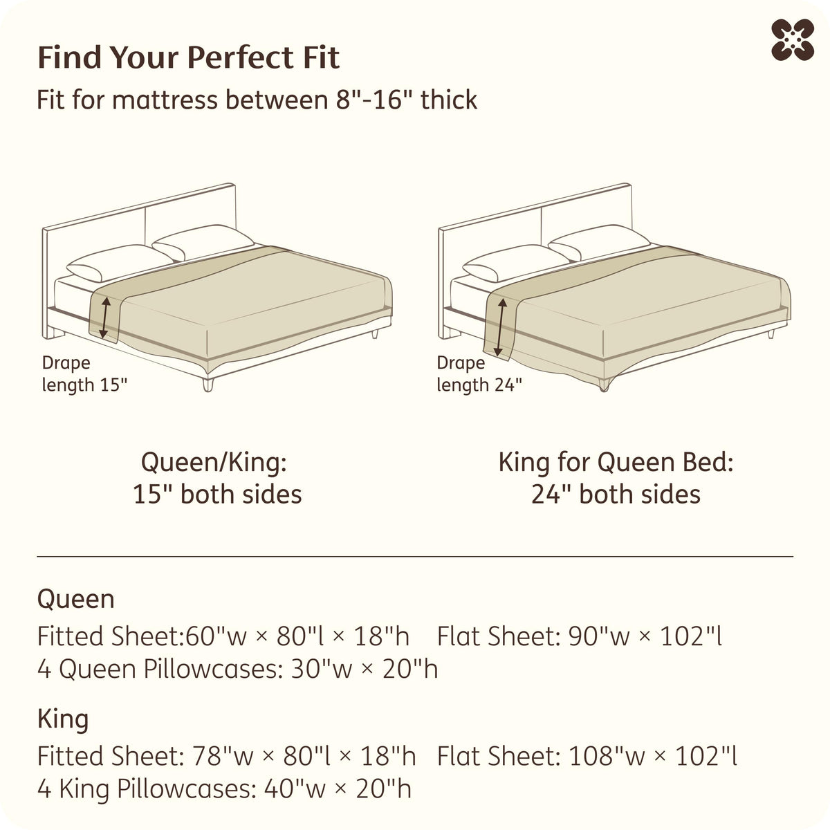 Bedsure sheets resist pilling for long-lasting smoothness.
