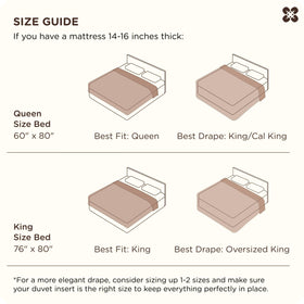 Bedsure pillow shams included (20x26) for a polished look.