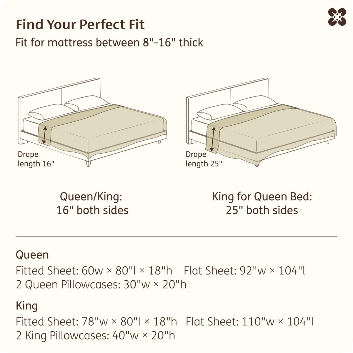 Bedsure pillowcases 20x30 showcase standard size with comfortable edges