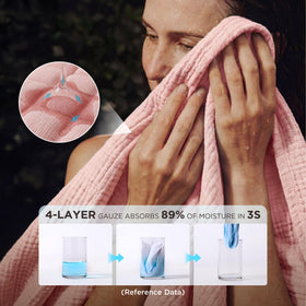 Bedsure pink muslin throw ideal for couch decor and lounging on the living room