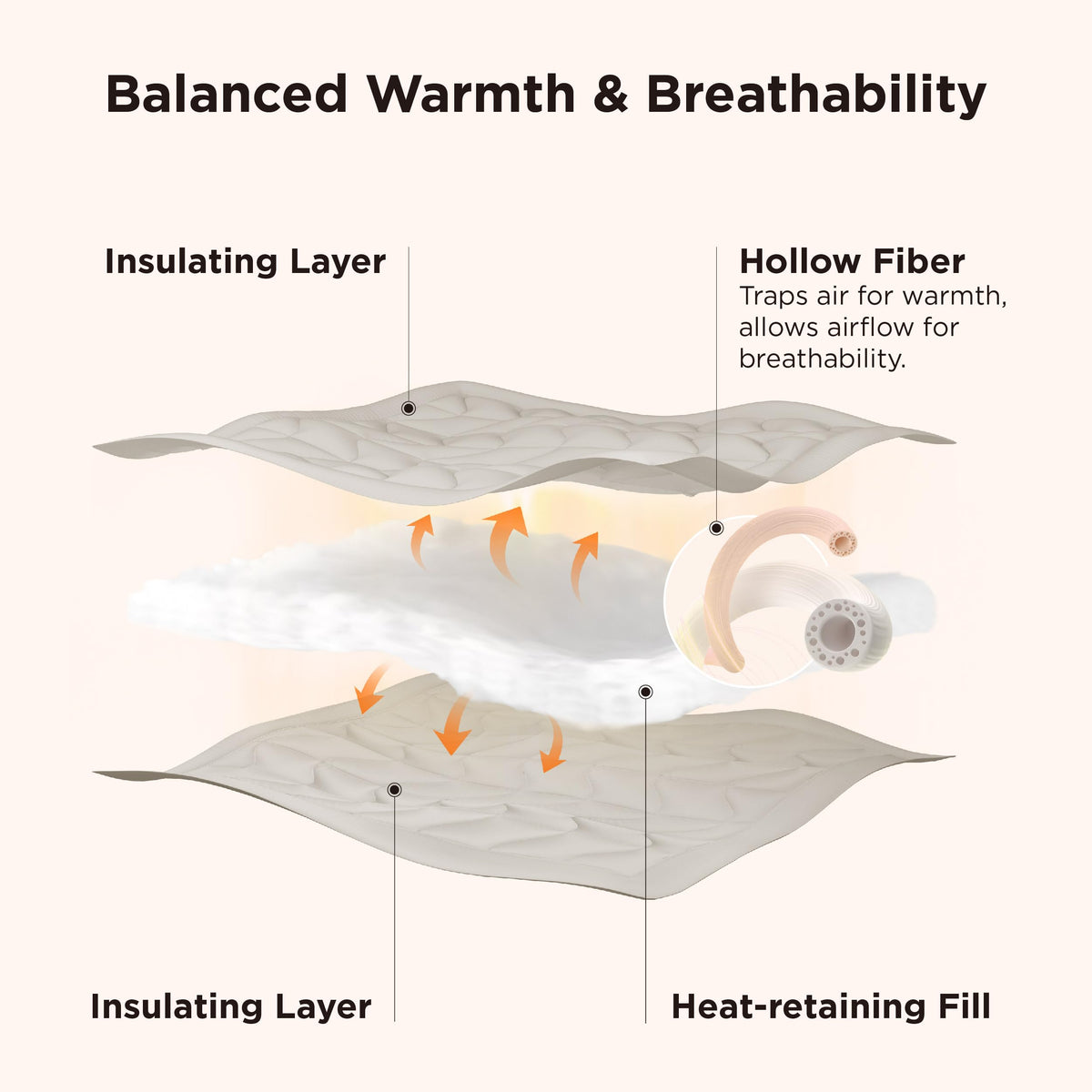 Bedsure queen comforter vacuum-packaging reduces waste and preserves material.