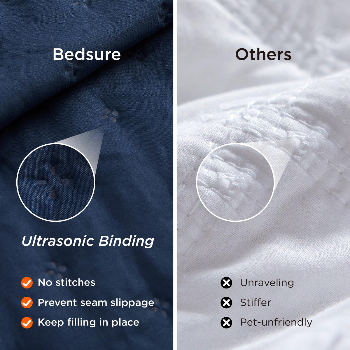 Bedsure quilt all-season 85gsm navy keeps light warmth year-round