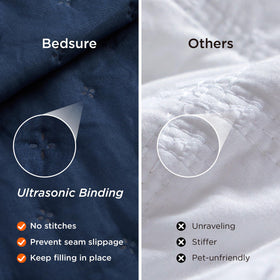 Bedsure quilt all-season 85gsm navy keeps light warmth year-round