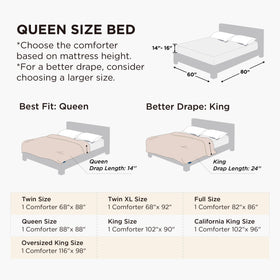 Bedsure quilted duvet insert 88x88 all-season weight for year-round comfort.