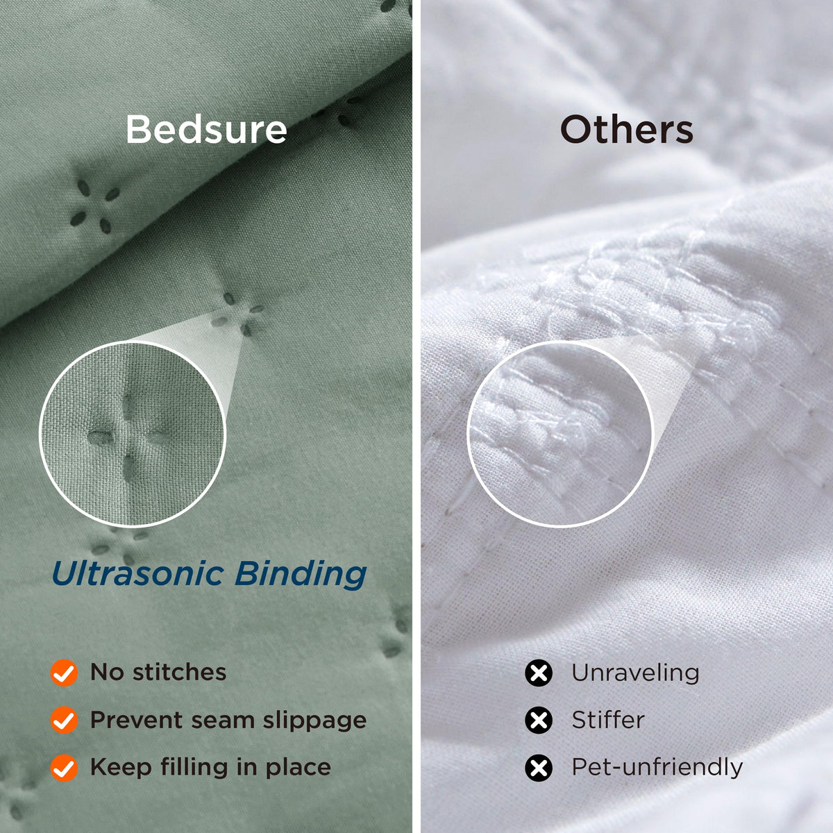 Bedsure Quilts Queen Sage Green ultrasonic quilting detail for durability