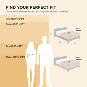 Durable edge details help Bedsure Sherpa Throw resist wear over time